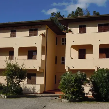 Villa La Bouganville *